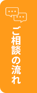 流れ